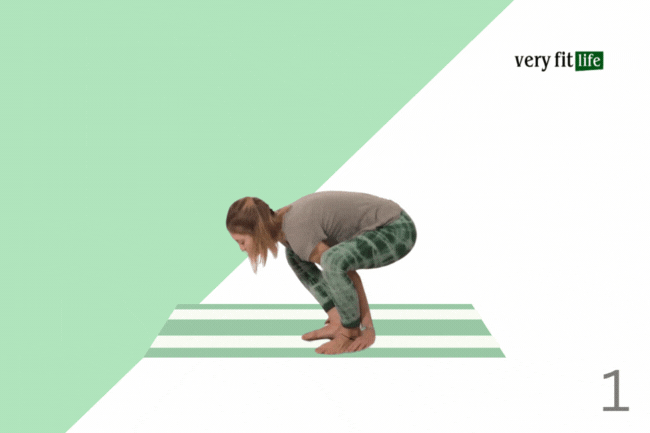 How to Perform this pose